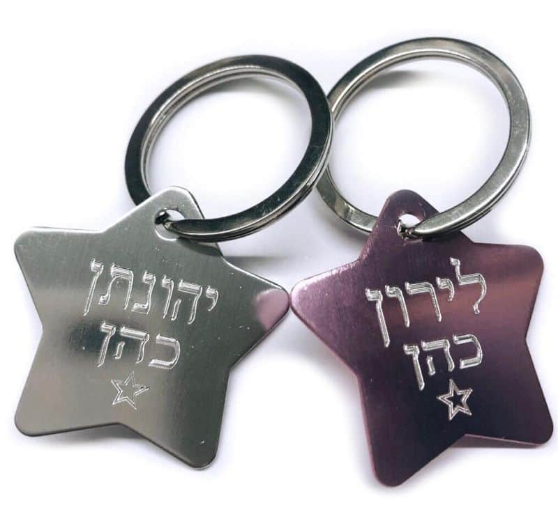 מחזיק מפתחות