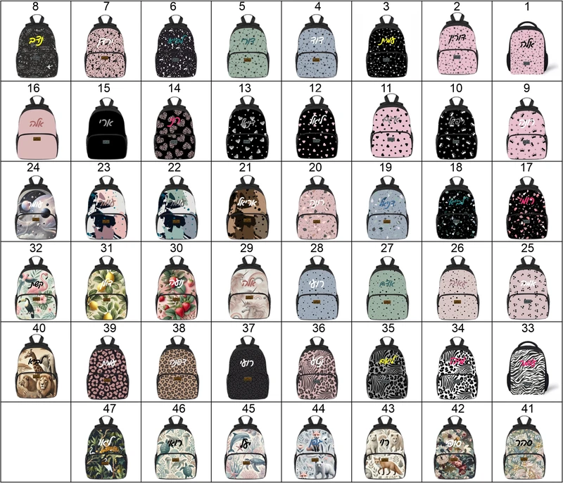 בחר מספר הדפס לבקבוק